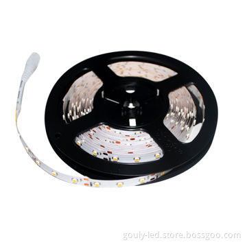 LED Strips